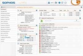 Sophos Home 1
